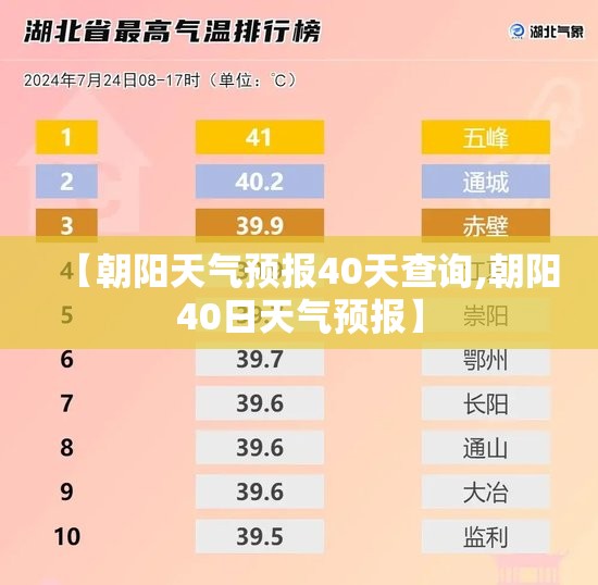 【朝阳天气预报40天查询,朝阳40日天气预报】