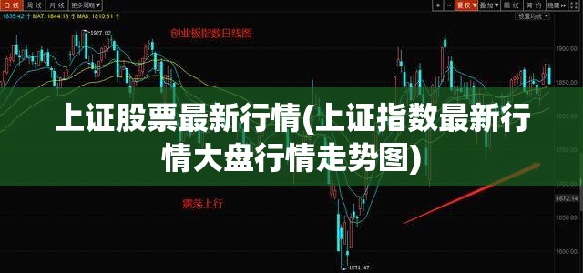 上证股票最新行情(上证指数最新行情大盘行情走势图) 上证股票最新行情(上证指数最新行情大盘行情走势图)