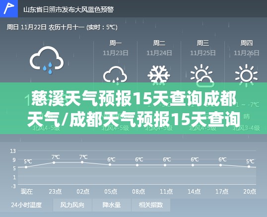 慈溪天气预报15天查询成都天气/成都天气预报15天查询当地人