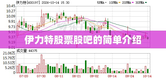 伊力特股票股吧的简单介绍