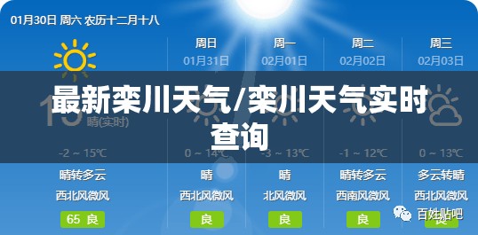 最新栾川天气/栾川天气实时查询