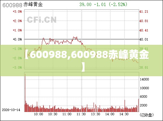 【600988,600988赤峰黄金】