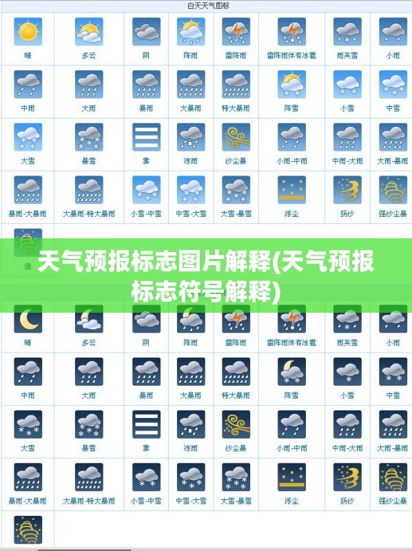 天气预报标志图片解释(天气预报标志符号解释)