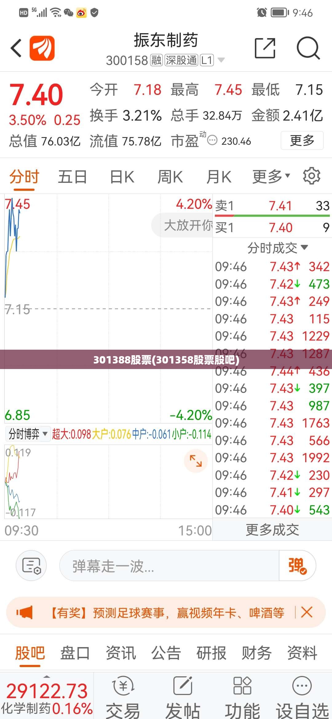 301388股票(301358股票股吧) 301388股票(301358股票股吧)