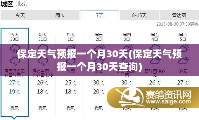保定天气预报一个月30天(保定天气预报一个月30天查询) 保定天气预报一个月30天(保定天气预报一个月30天查询)