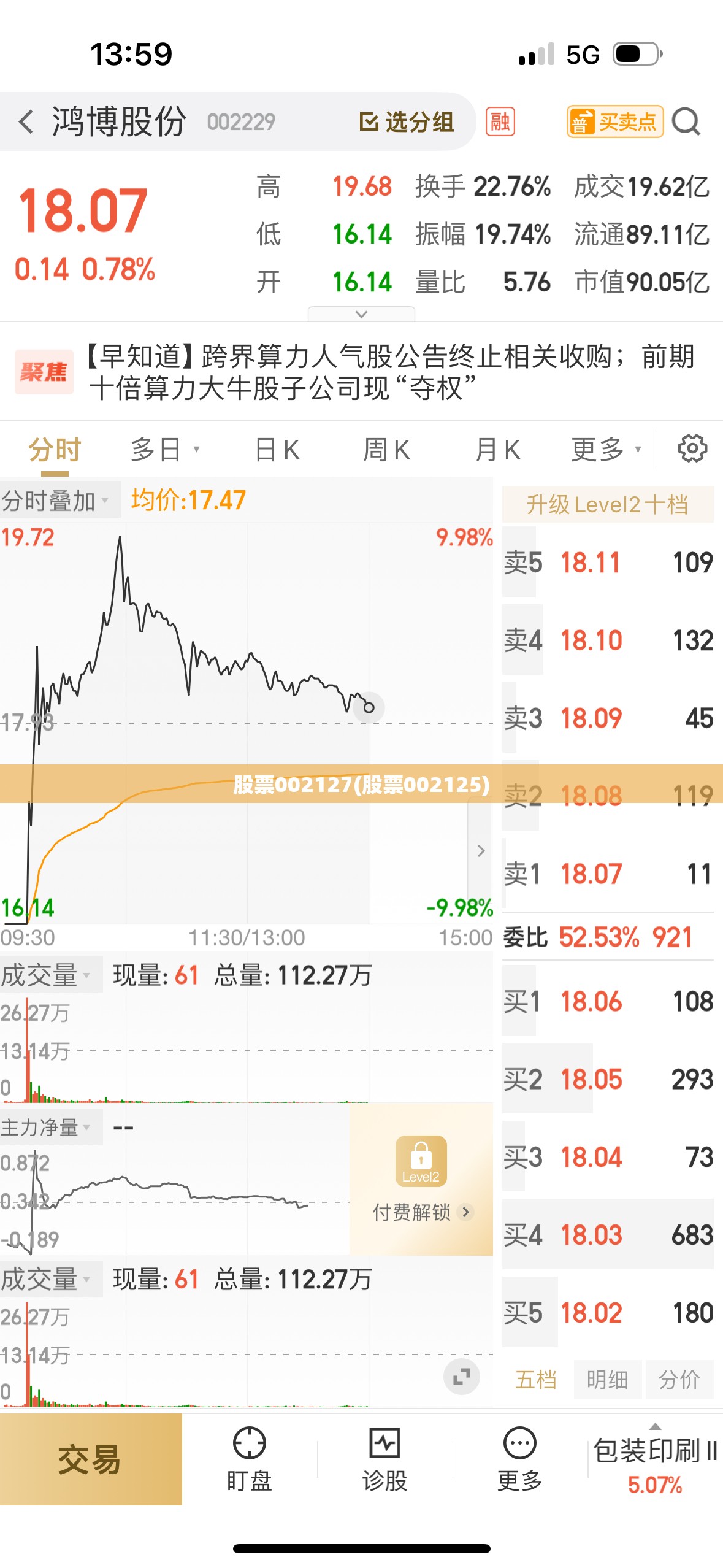 股票002127(股票002125)