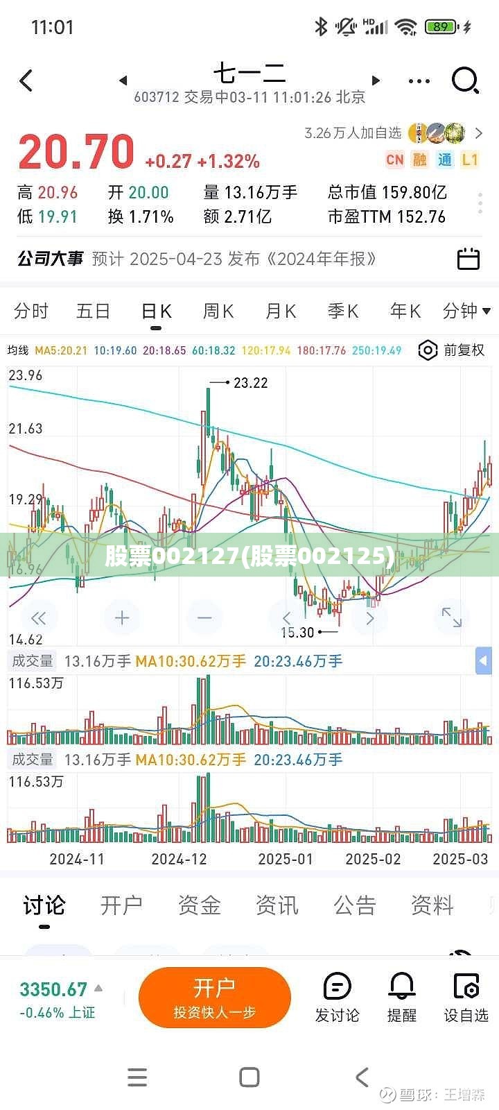 股票002127(股票002125)