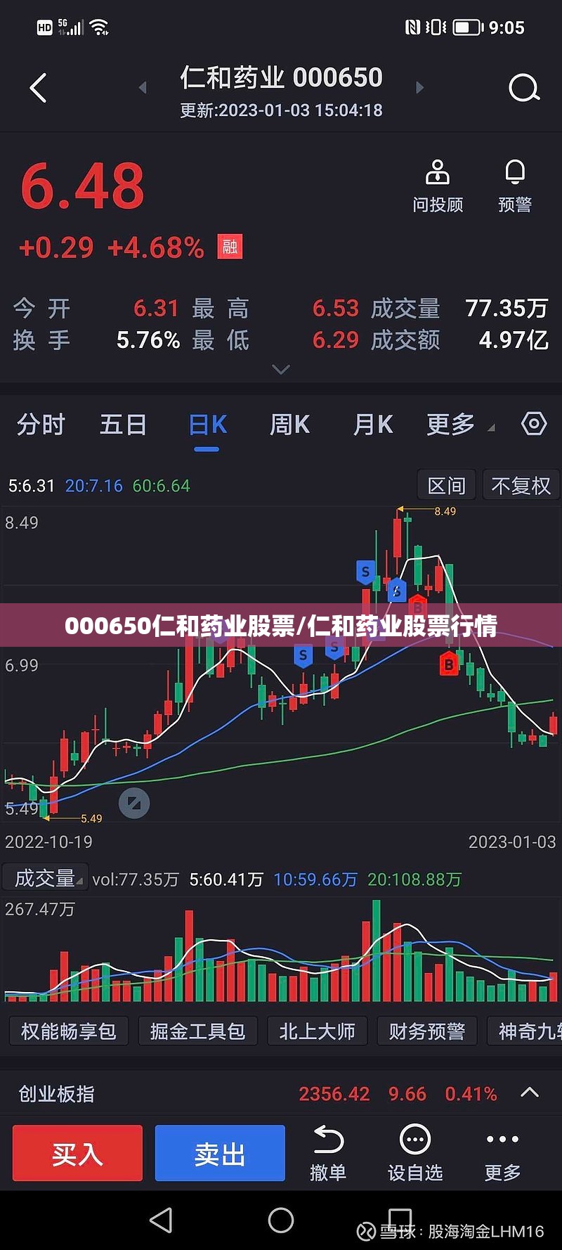 000650仁和药业股票/仁和药业股票行情 000650仁和药业股票/仁和药业股票行情
