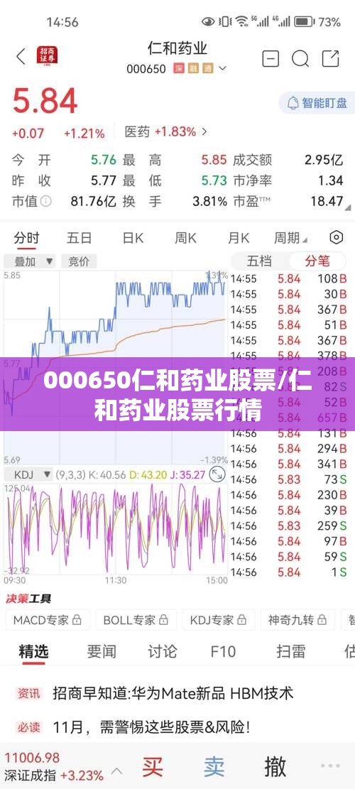 000650仁和药业股票/仁和药业股票行情 000650仁和药业股票/仁和药业股票行情