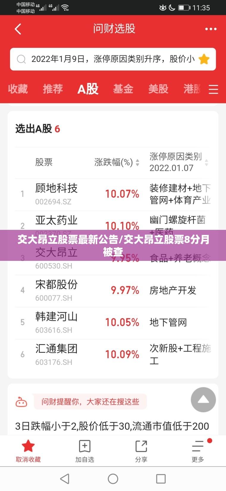 交大昂立股票最新公告/交大昂立股票8分月被查