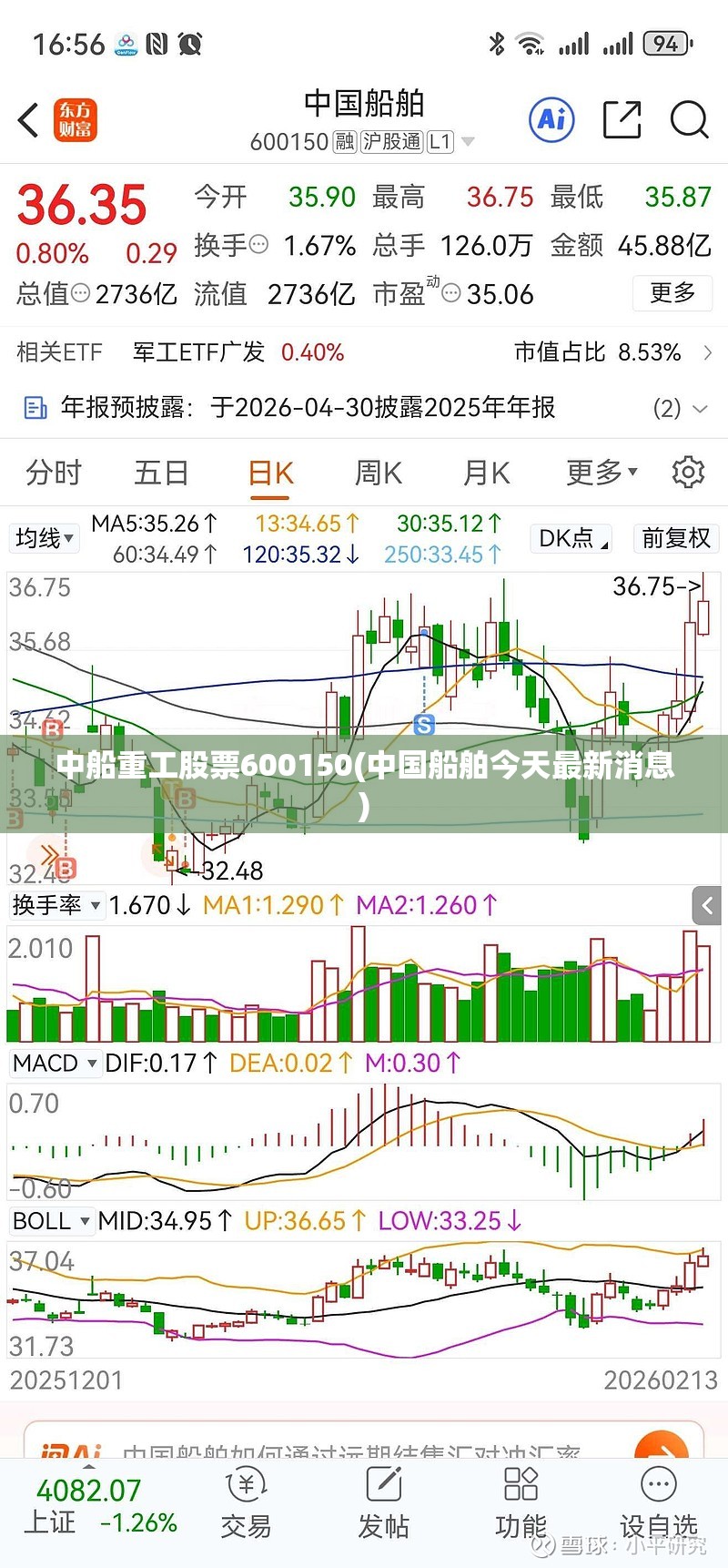 中船重工股票600150(中国船舶今天最新消息) 中船重工股票600150(中国船舶今天最新消息)