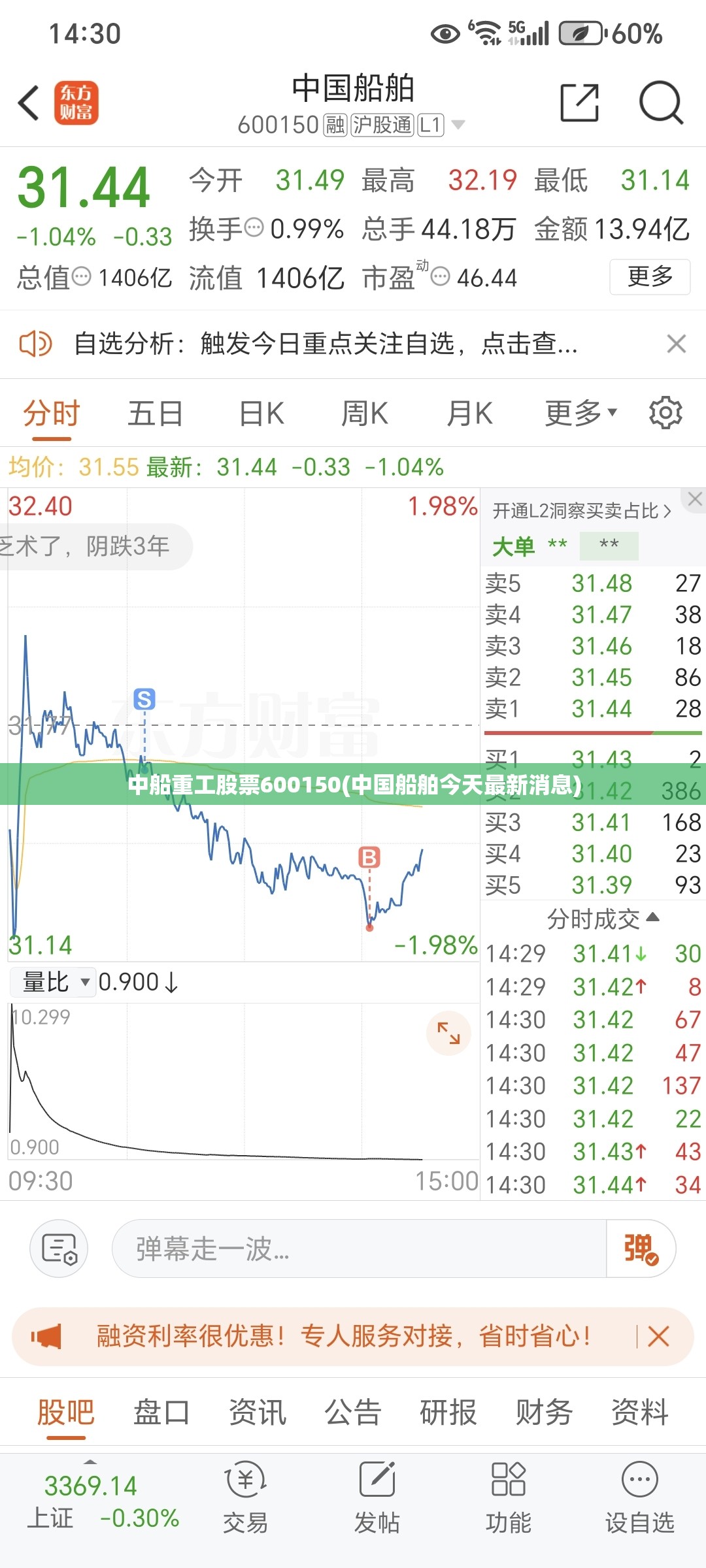 中船重工股票600150(中国船舶今天最新消息) 中船重工股票600150(中国船舶今天最新消息)