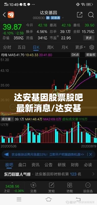 达安基因股票股吧最新消息/达安基因股票股吧最新消息新闻 达安基因股票股吧最新消息/达安基因股票股吧最新消息新闻