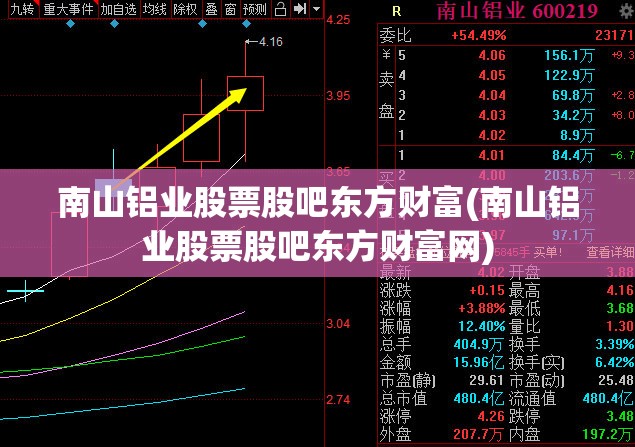 南山铝业股票股吧东方财富(南山铝业股票股吧东方财富网) 南山铝业股票股吧东方财富(南山铝业股票股吧东方财富网)