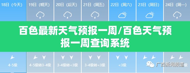 百色最新天气预报一周/百色天气预报一周查询系统 百色最新天气预报一周/百色天气预报一周查询系统