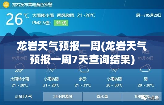 龙岩天气预报一周(龙岩天气预报一周7天查询结果)