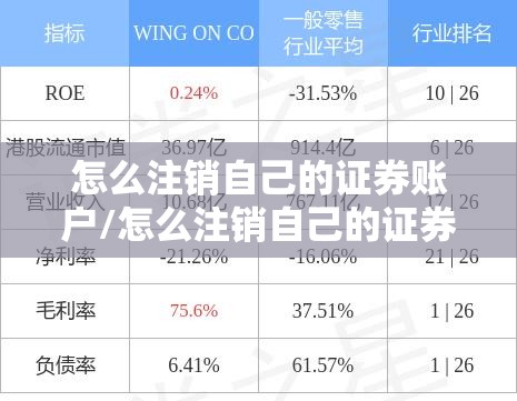 怎么注销自己的证券账户/怎么注销自己的证券账户? 怎么注销自己的证券账户/怎么注销自己的证券账户?
