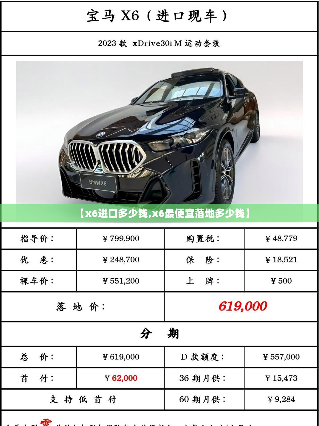 【x6进口多少钱,x6最便宜落地多少钱】