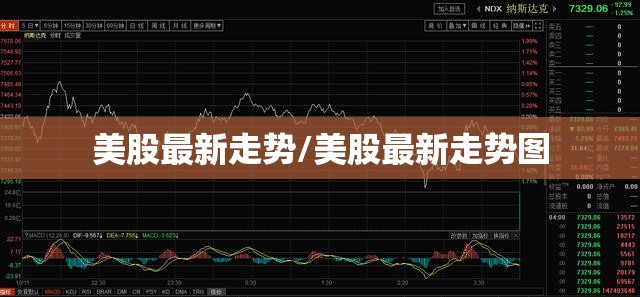 美股最新走势/美股最新走势图