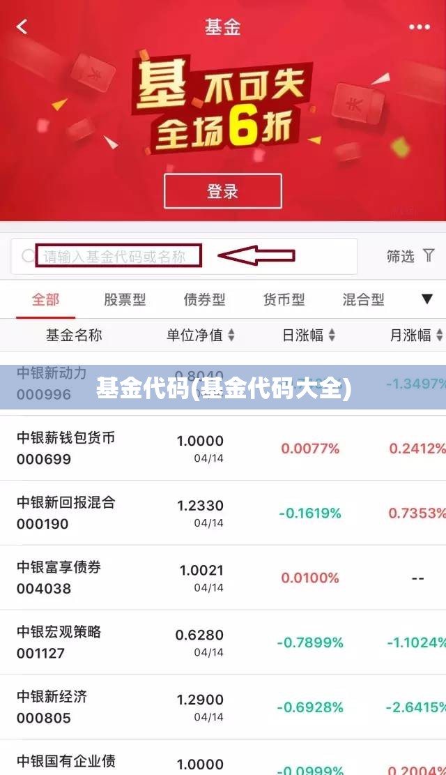 基金代码(基金代码大全)