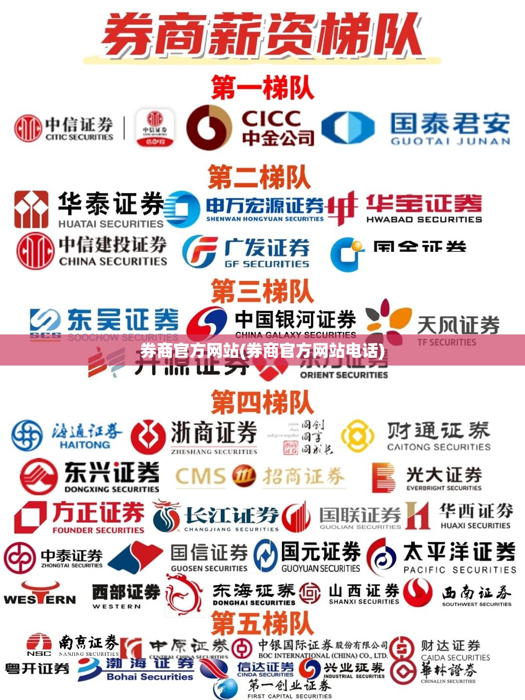 券商官方网站(券商官方网站电话) 券商官方网站(券商官方网站电话)