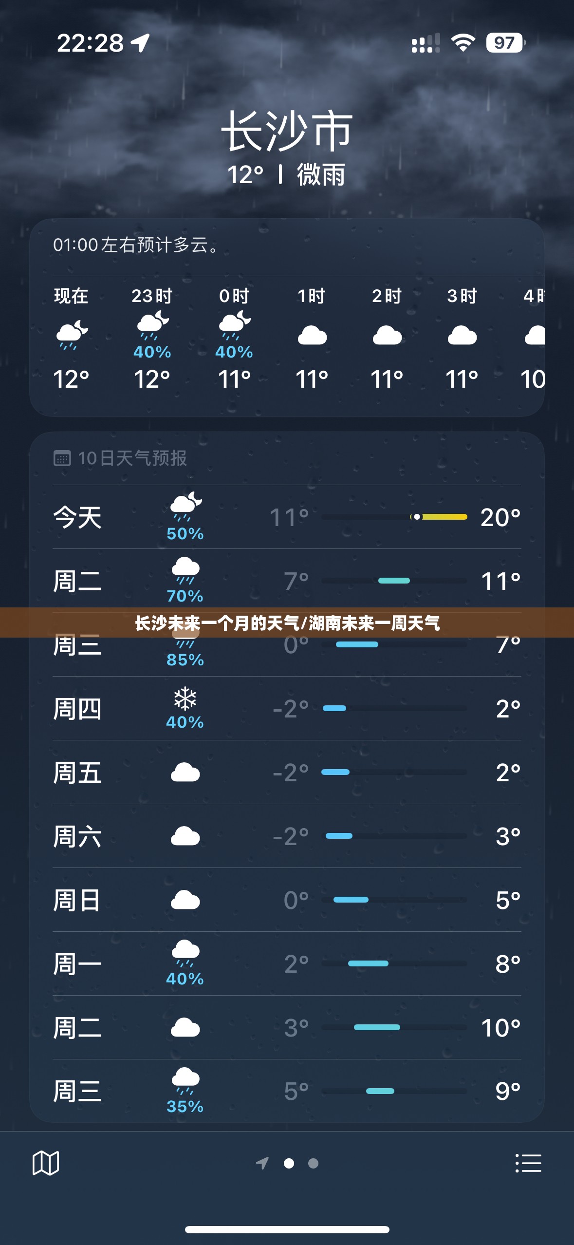长沙未来一个月的天气/湖南未来一周天气 长沙未来一个月的天气/湖南未来一周天气