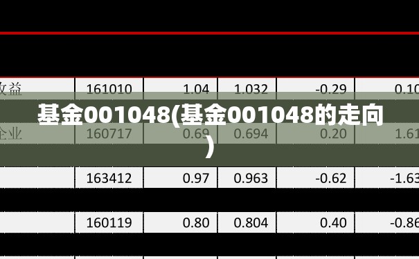 基金001048(基金001048的走向)