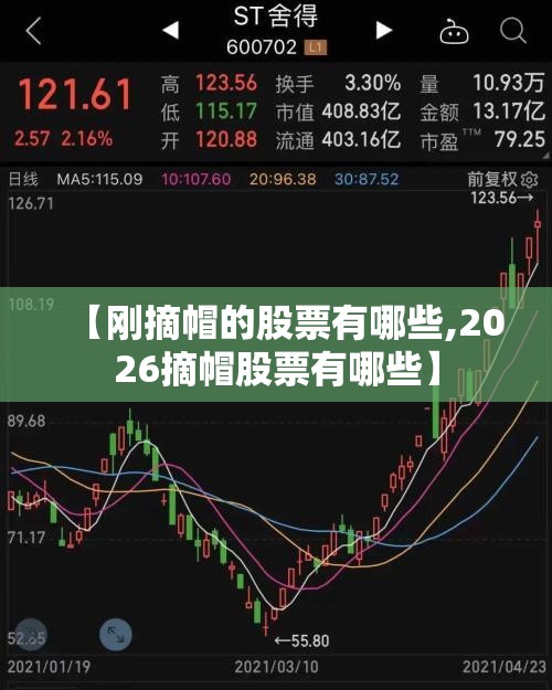 【刚摘帽的股票有哪些,2026摘帽股票有哪些】