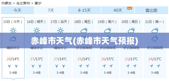 赤峰市天气(赤峰市天气预报)
