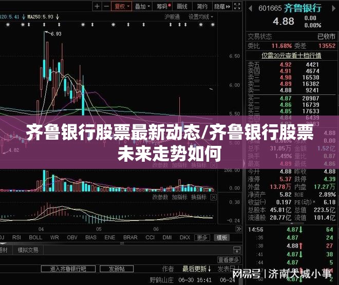 齐鲁银行股票最新动态/齐鲁银行股票未来走势如何