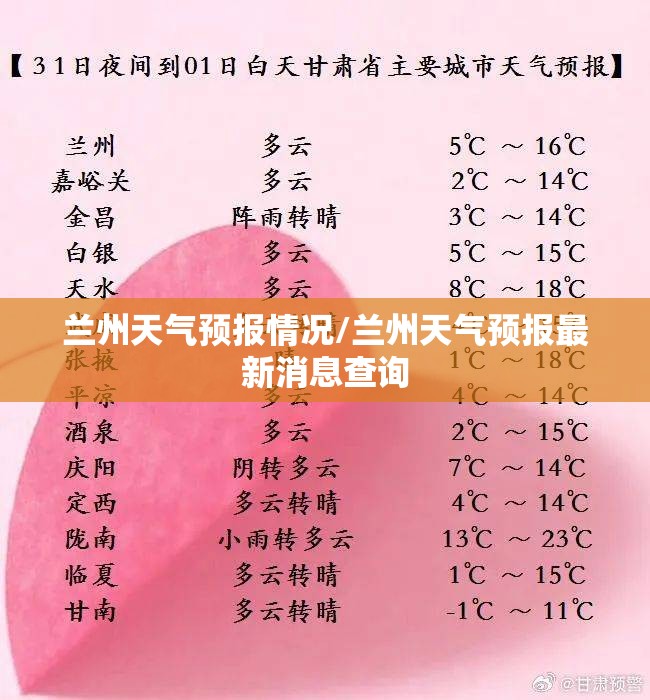 兰州天气预报情况/兰州天气预报最新消息查询