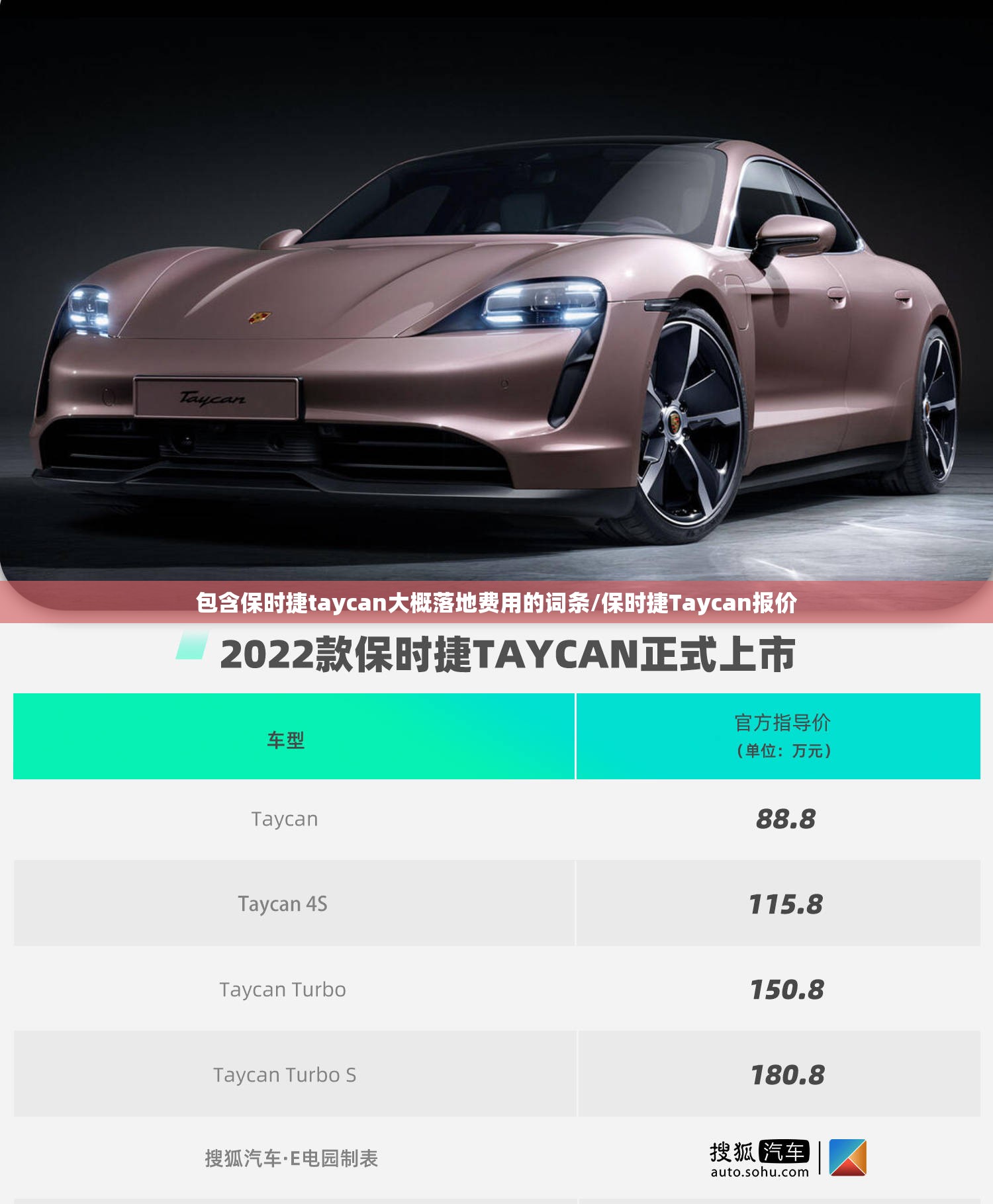 包含保时捷taycan大概落地费用的词条/保时捷Taycan报价 包含保时捷taycan大概落地费用的词条/保时捷Taycan报价
