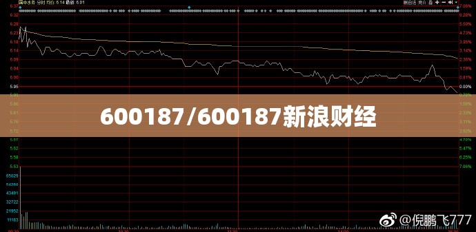 600187/600187新浪财经 600187/600187新浪财经