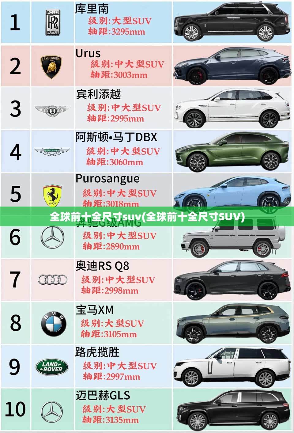 全球前十全尺寸suv(全球前十全尺寸SUV) 全球前十全尺寸suv(全球前十全尺寸SUV)
