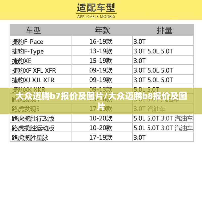 大众迈腾b7报价及图片/大众迈腾b8报价及图片