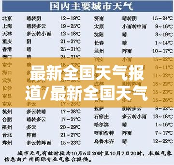 最新全国天气报道/最新全国天气降雪地区