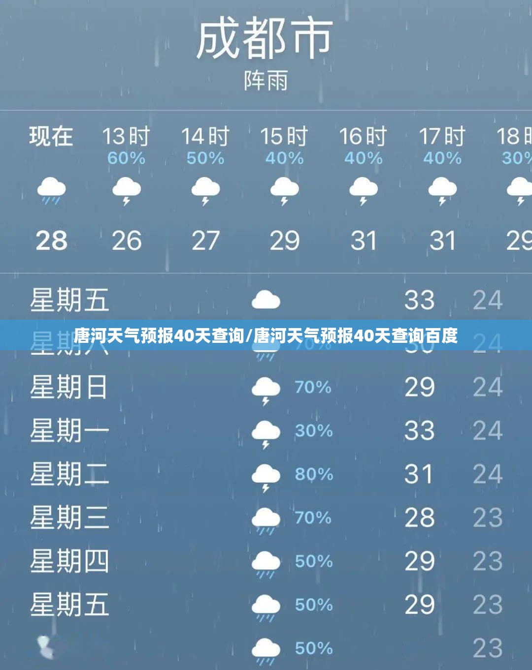 唐河天气预报40天查询/唐河天气预报40天查询百度