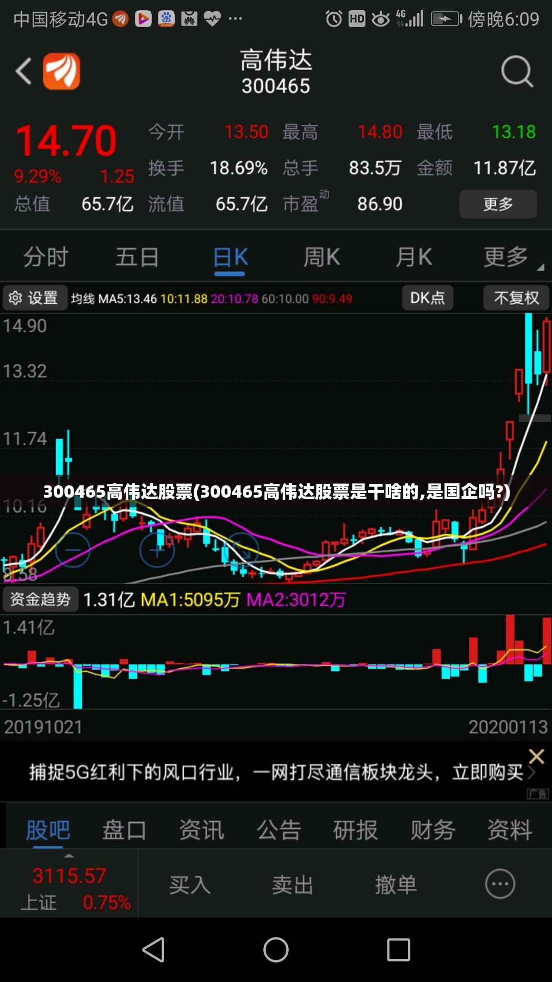 300465高伟达股票(300465高伟达股票是干啥的,是国企吗?)