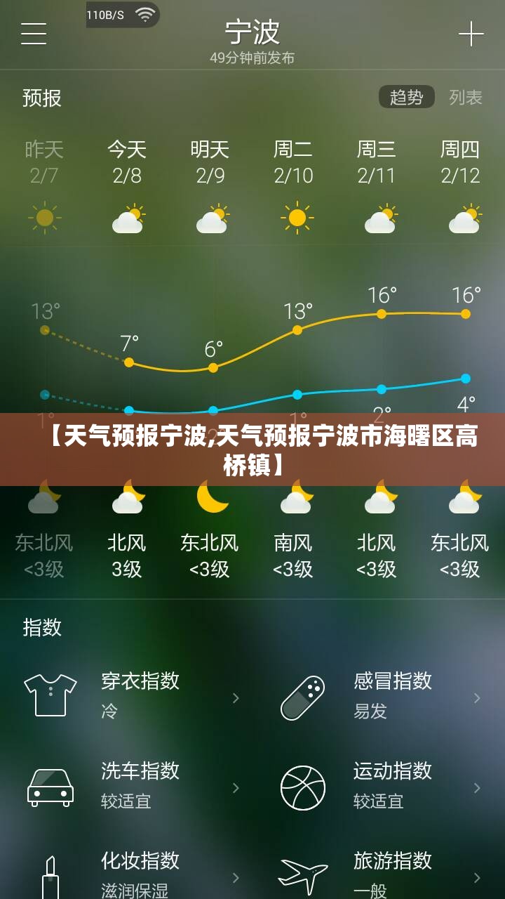 【天气预报宁波,天气预报宁波市海曙区高桥镇】