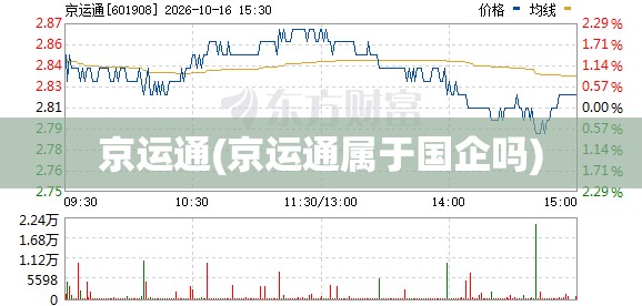 京运通(京运通属于国企吗)