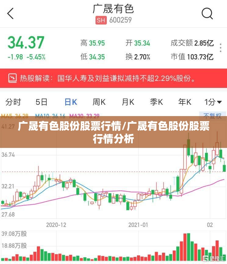 广晟有色股份股票行情/广晟有色股份股票行情分析 广晟有色股份股票行情/广晟有色股份股票行情分析