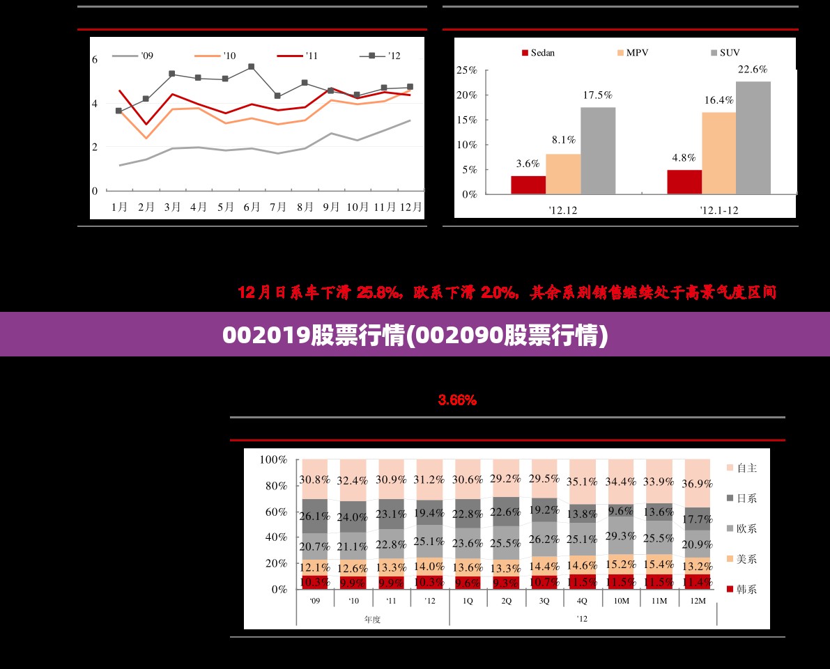 002019股票行情(002090股票行情)