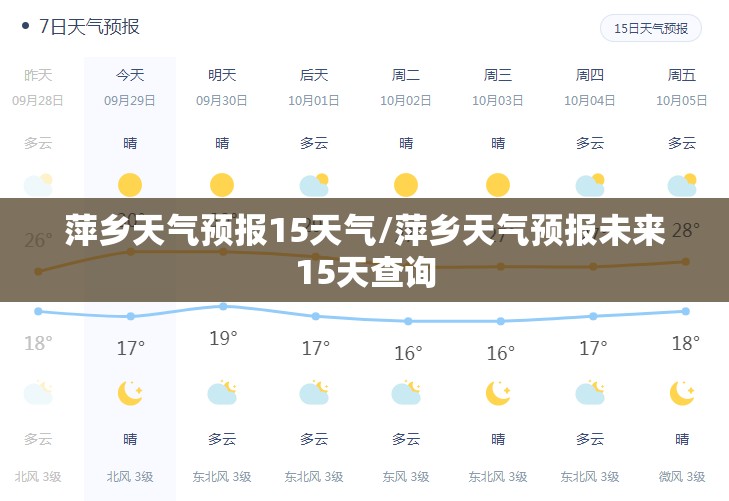 萍乡天气预报15天气/萍乡天气预报未来15天查询