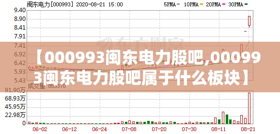 【000993闽东电力股吧,000993闽东电力股吧属于什么板块】 【000993闽东电力股吧,000993闽东电力股吧属于什么板块】