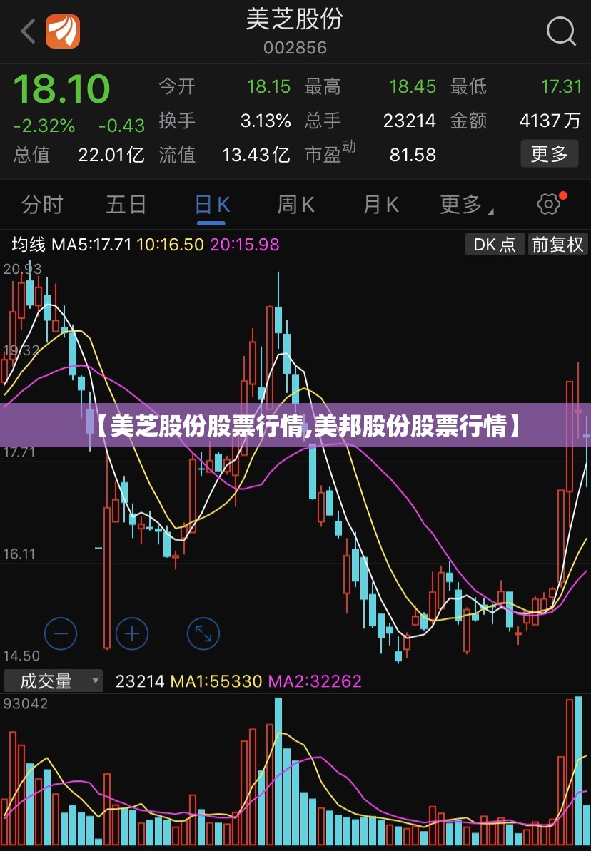 【美芝股份股票行情,美邦股份股票行情】
