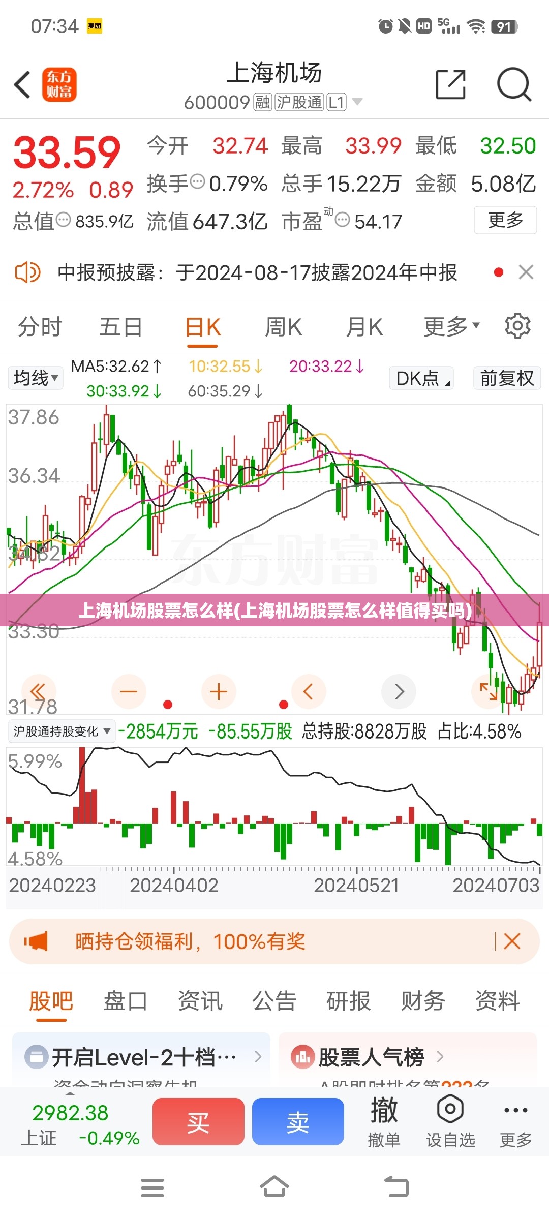 上海机场股票怎么样(上海机场股票怎么样值得买吗) 上海机场股票怎么样(上海机场股票怎么样值得买吗)