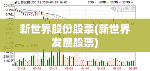 新世界股份股票(新世界发展股票) 新世界股份股票(新世界发展股票)