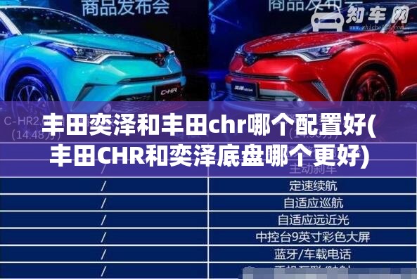 丰田奕泽和丰田chr哪个配置好(丰田CHR和奕泽底盘哪个更好)
