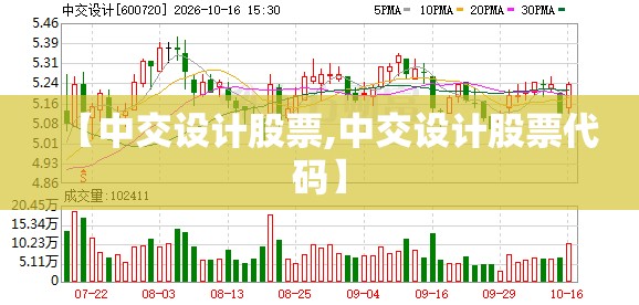 【中交设计股票,中交设计股票代码】