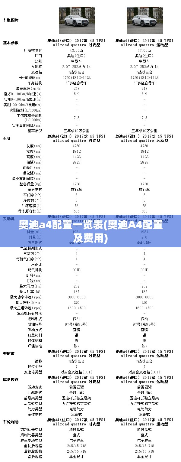 奥迪a4配置一览表(奥迪A4配置及费用)